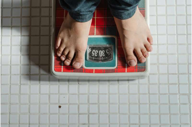 weigh yourself