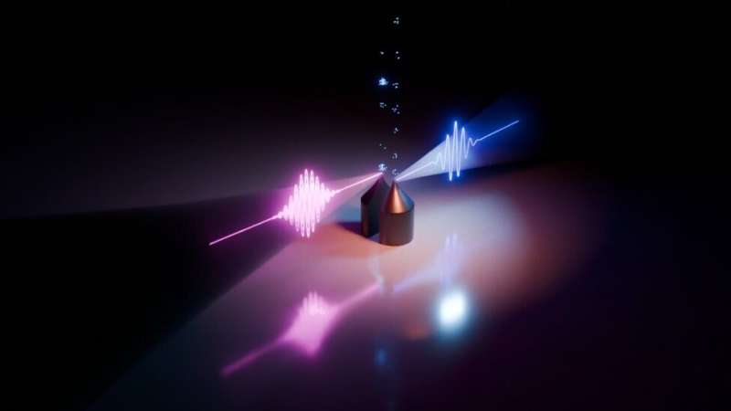 'Weird' statistics of electrons ejected by intense quantum light