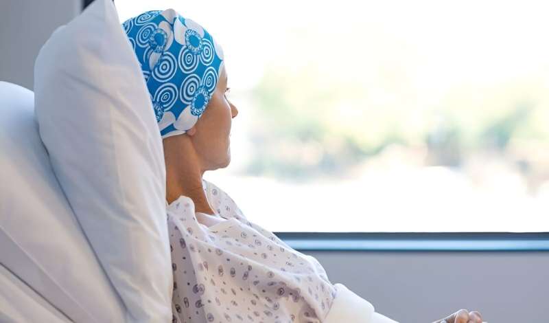 Worse overall survival seen for adults with leukemia with CNS involvement