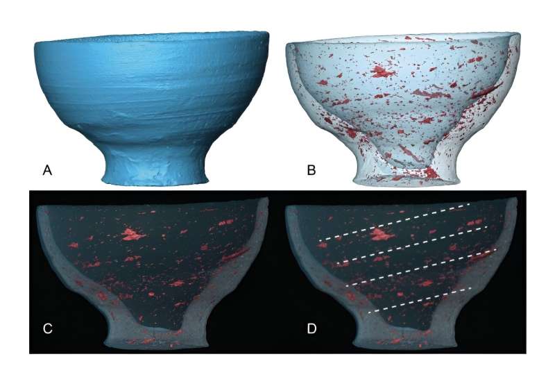 X-ray microCT unveils ancient pottery techniques