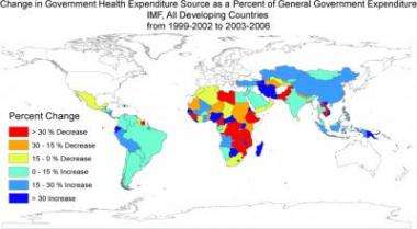 Developing countries devote more funding to health, except many in sub-Saharan Africa
