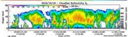 3 NASA satellites capture Typhoon Megi strengthening again