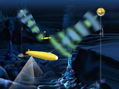 Revolutionary Communications System Promises New Generation of Untethered, Undersea Vehicles