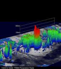 2 NASA satellites see Edzani power up in clouds and rainfall