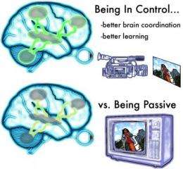 Study reveals how taking an active role in learning enhances memory