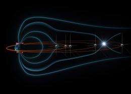 Tracking the origins of speedy space particles