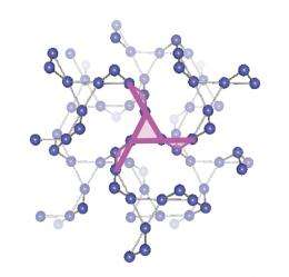 Using complex electron systems to create green materials