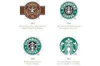 Researchers show Starbucks' logo redesign could prove beneficial to company