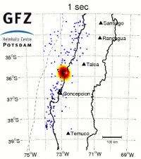Earthquake in Chile -- a complicated fracture