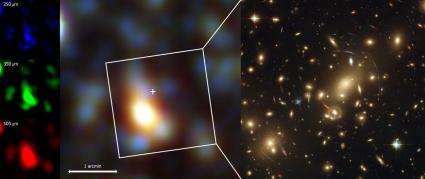 Herschel reveals details of distant galaxies and quasars