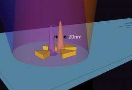Seeing the Light: Berkeley Lab Scientists Bring Plasmonic Nanofields Into Focus