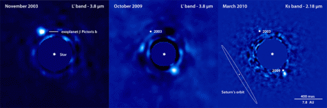 New observations of the giant planet orbiting &#946; Pictoris