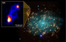 Black holes’ true power revealed by 'Russian doll' galaxy