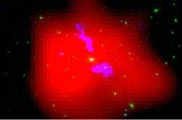Black holes -- gas blowers of the Universe