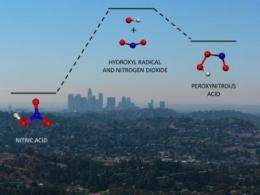 Caltech/JPL experiments improve accuracy of ozone predictions in air-quality models