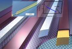 Carbon Based Chips May One Day Replace Silicon Transistors