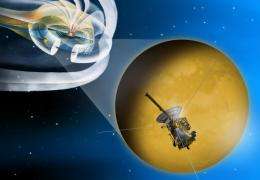 Cassini to sample magnetic environment around Titan