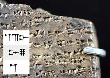 Computer automatically deciphers ancient language