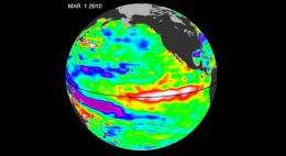 El Nino's Last Hurrah? 		 	