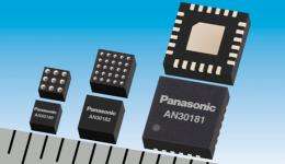 High-speed response hysteretic control DC-DC converter LSI series developed by Panasonic