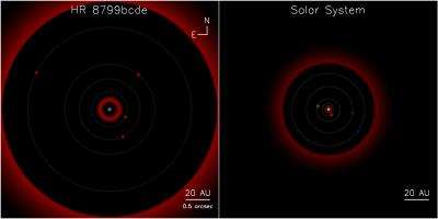 Fourth planet foundin giant version of our solar system