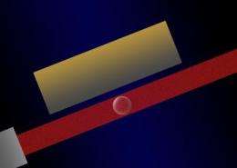 Glasperlenspiel: NIST scientists propose new test for gravity