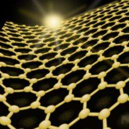 Graphene electrodes for organic solar cells