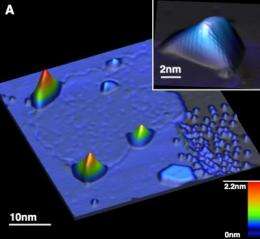 Graphene exhibits bizarre new behavior well suited to electronic devices