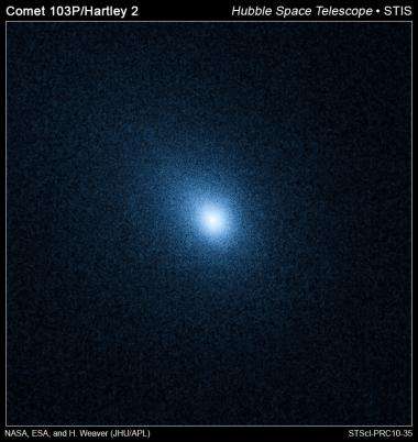 Hubble probes comet 103P/Hartley 2 in preparation for DIXI/EPOXI flyby