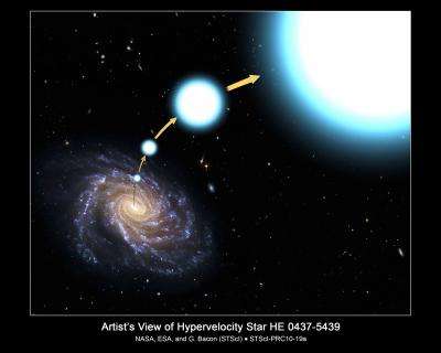 Hyperfast Star Was Booted from Milky Way