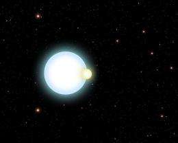 Unique eclipsing binary star system discovered
