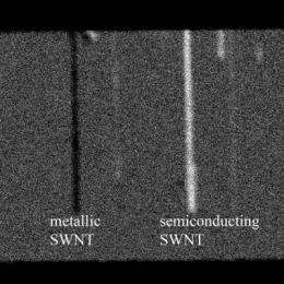 Imaging tool may aid nanoelectronics by screening tiny tubes