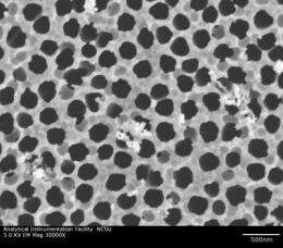 Incorporating biofunctionality into nanomaterials for medical, health devices