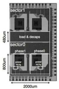Increasing processor efficiency by 'shutting off the lights'