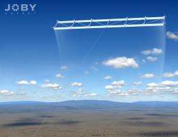 Airborne wind turbines to generate power from high winds (w/ Video)