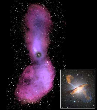 The impact of double black holes and radio galaxies in the Milky Way