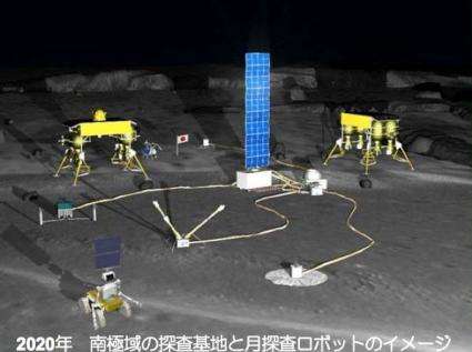 Lunar robot base