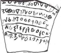 Most ancient Hebrew biblical inscription deciphered