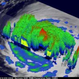 NASA's 3-D look into Hurricane Igor's heavy rainfall