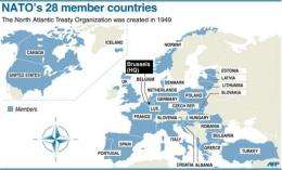 NATO's 28 member countries