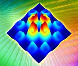 New neutron studies support magnetism's role in superconductors