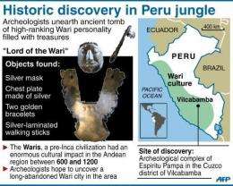 Objects found in so-called Lord of the Wari tomb, discovered by archeologists in southeastern Peru