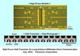 Panasonic Develops High Power Gallium Nitride Transistor for Long-distance Millimeter-Wave Communication
