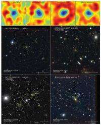 Rutgers, Chilean astrophysicists discover new galaxy clusters revealed by cosmic 'shadows'