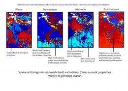 Satellite data reveal seasonal pollution changes over India