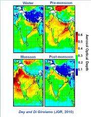 Seasonal pollution changes over india tracked by NASA