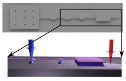 Sensitive nano oscillator can detect pathogens