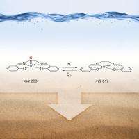 Soft landing metal-based molecules create active, easy-to-separate catalyst
