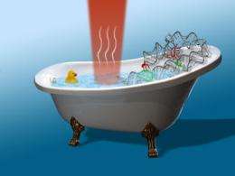 Some like it hot: How to heat a 'nano bathtub' the JILA way