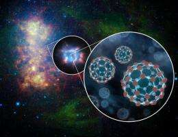 Space buckyballs thrive, finds NASA spitzer telescope 		 	
